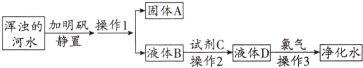 液体B剂C液体D气净化水
