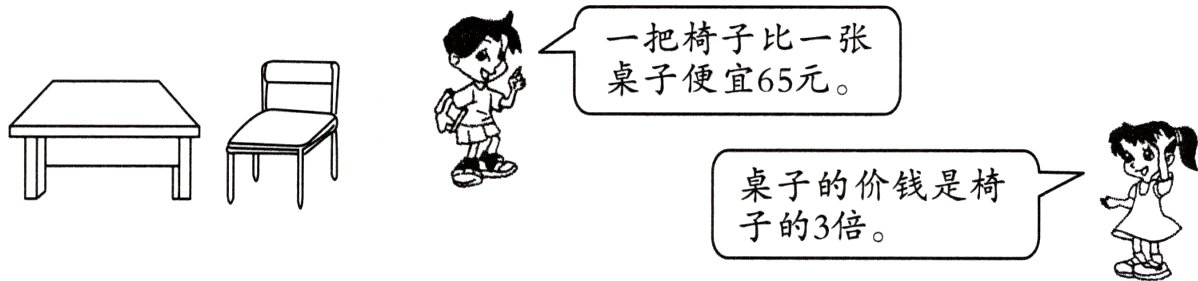 子的3倍