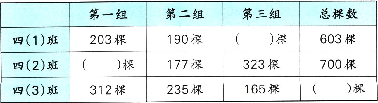 棵165棵235棵四3班312棵