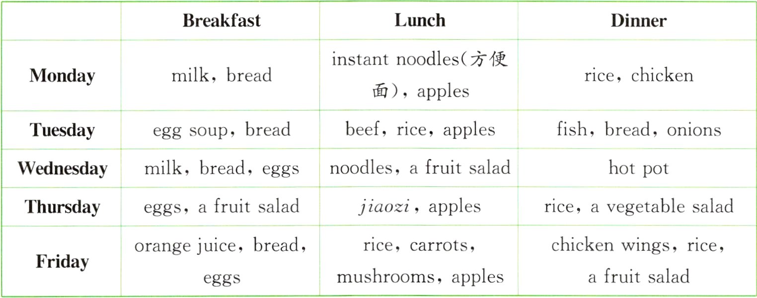 afruitsaladmushroomsapples