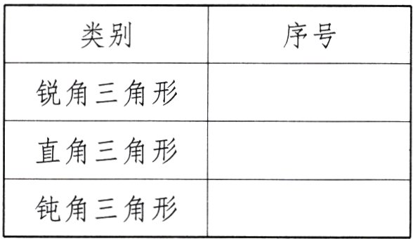 钝角三角形