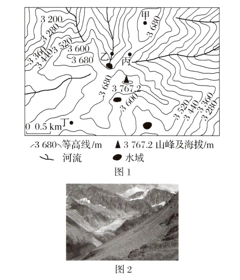 ●水域亠河流图1