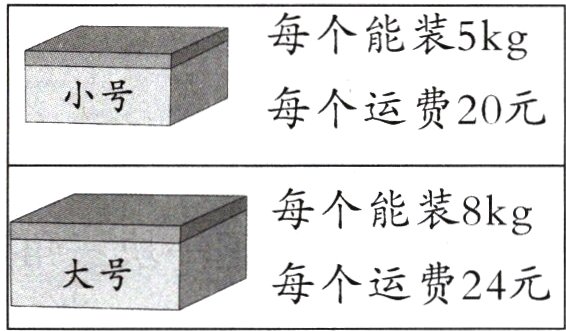 大号每个运费24元