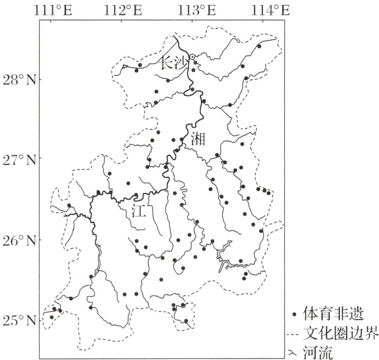 −−−文化圈边界河流