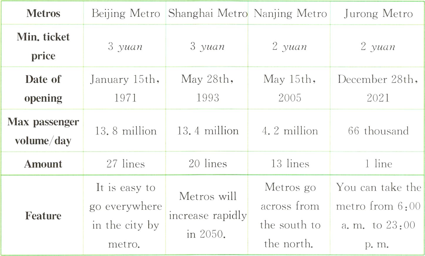 thenorthmetropm