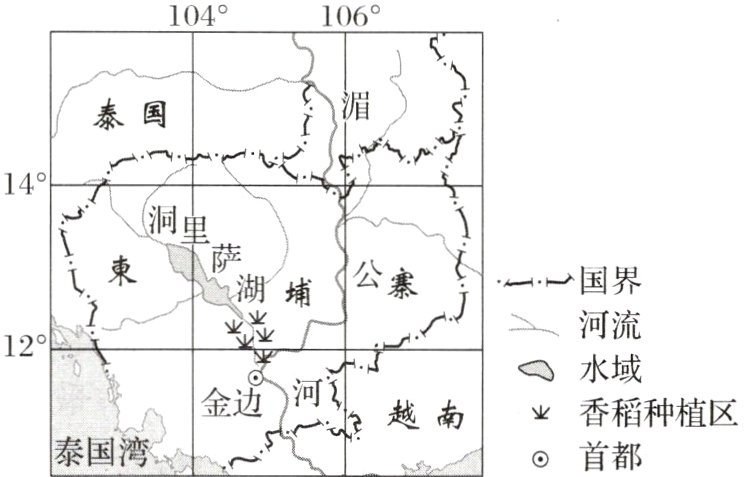 香稻种植区泰国湾首都