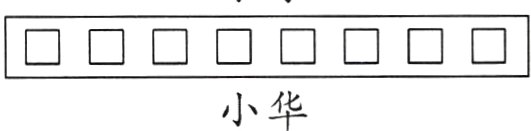 小华