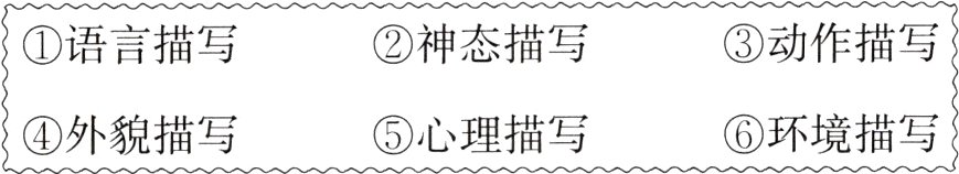 环境描写5心理描写外貌描写