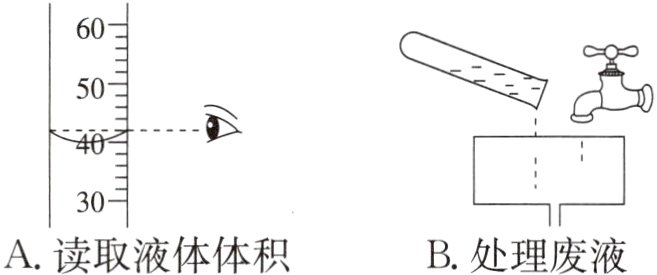 A读取液体体积B处理废液