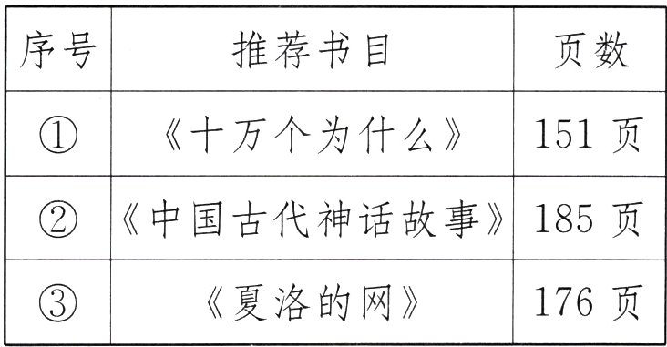 夏洛的网176页