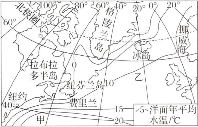 \5−洋面年平均水温/℃