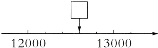 1200013000