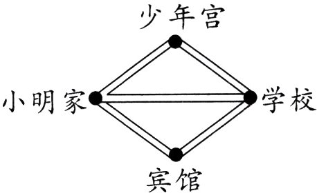 宾馆