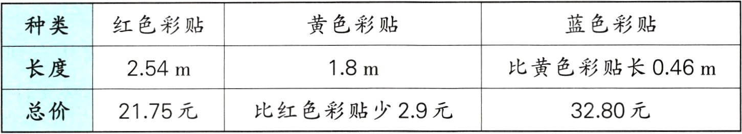 比红色彩贴少29元总价3280元2175元