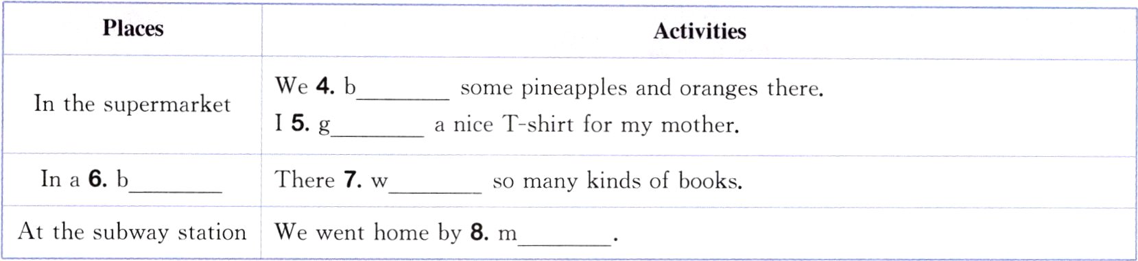 Wewenthomeby8mAtthesubwaystation