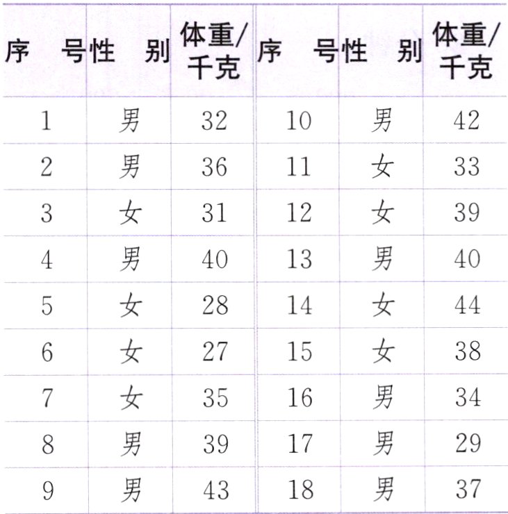 男4318男37