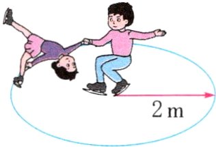 2m