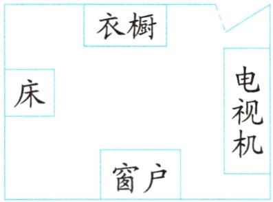 窗户