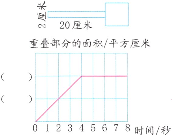 012345678时间秒