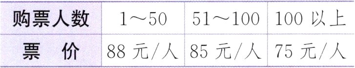 票价88元人85元人75元人