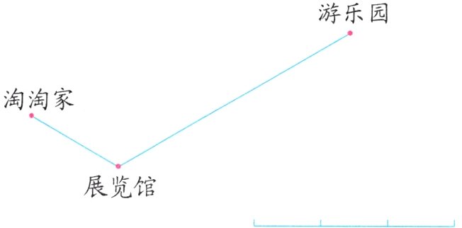 展览馆