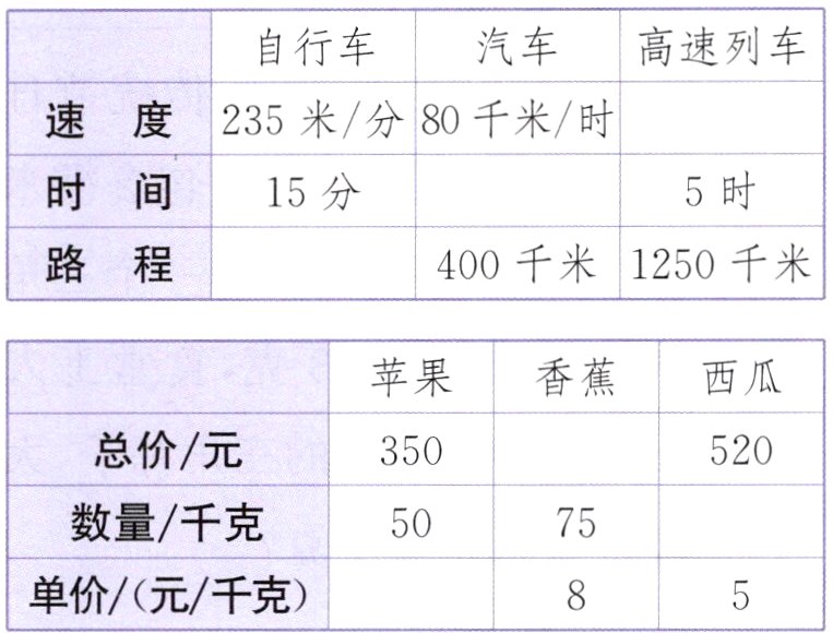 单价元千克
