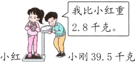小刚395千克小红