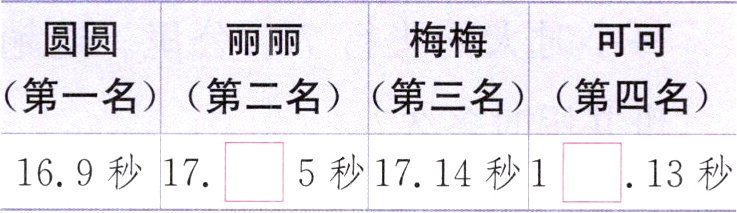 169秒175秒1714秒113秒