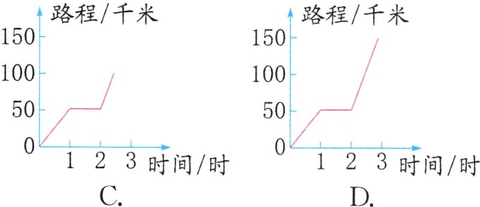 123123时间时时间时CD