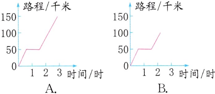 123时间时时间时BA