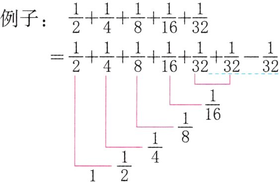 1412