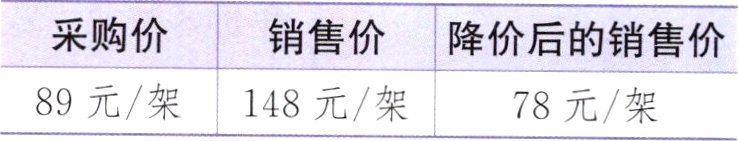 89元架148元架78元架