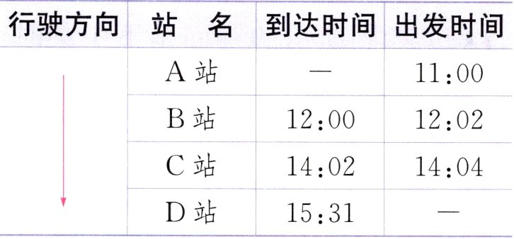 D站1531