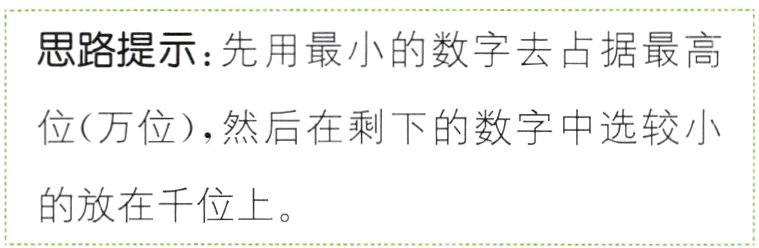 的放在千位上