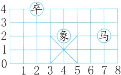 12345678