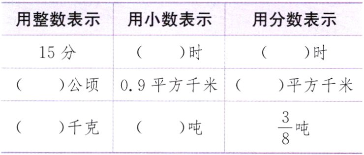 frac38千克吨