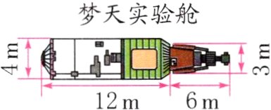 12m6m