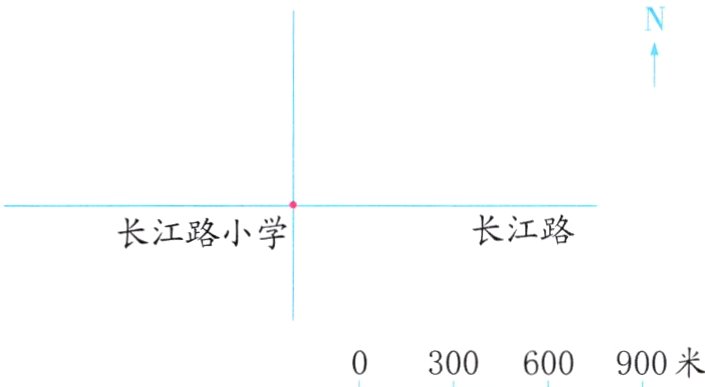 0300600900米