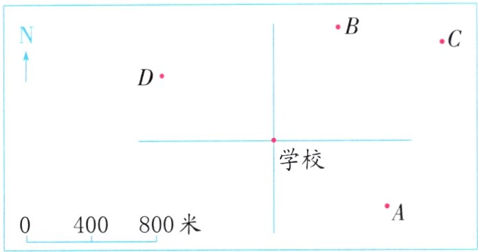 A0400800米