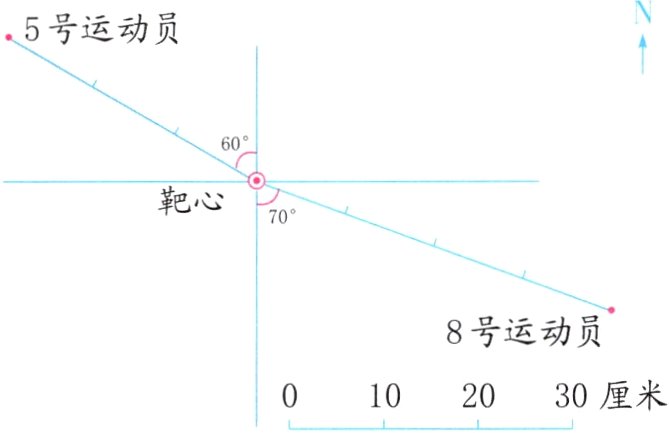 102030厘米