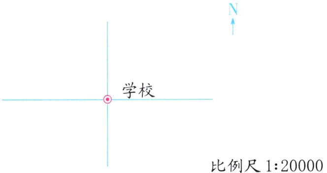 比例尺120000