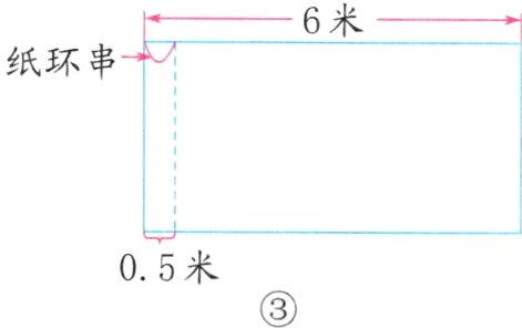 05米