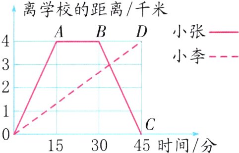 153045时间分