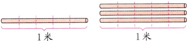1米1米
