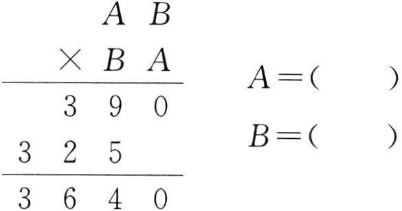 3640