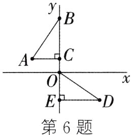 第6题