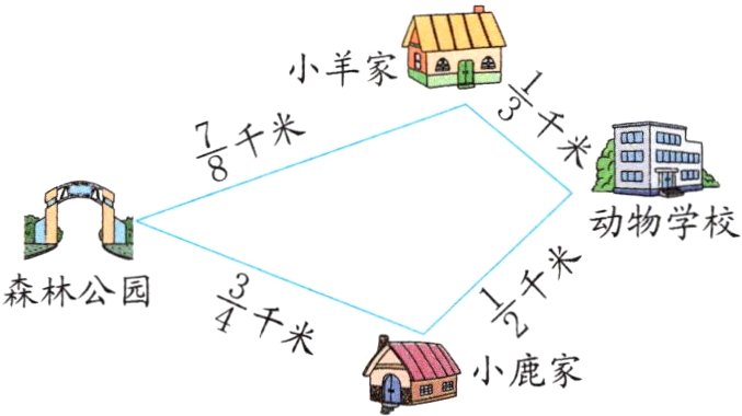 六小鹿家