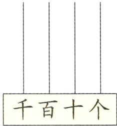 千百十个