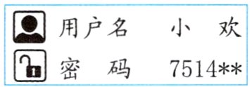 密码7514