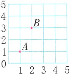 12345
